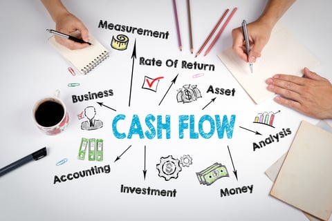 blog4site_6-11-19_Cash-Flow_dreamstime_xs